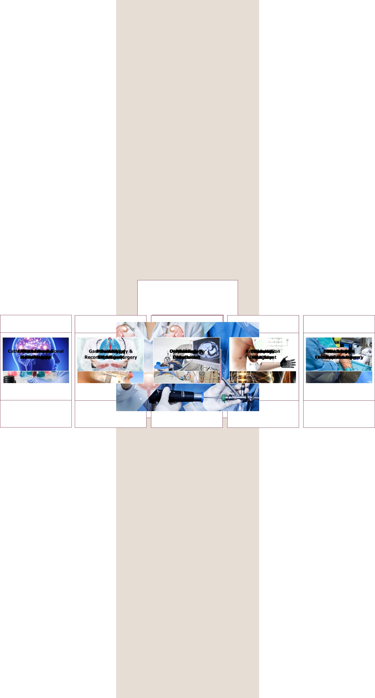 Emergency & Trauma Care Advanced Lap & Endo Urology Advanced Laproscopic GI Surgery Advanced Onco Surgery Cardiology & CTVS Cathlab & Interventional Radiology Dentistry Department Dermatology & Aesthetic Diabetic Foot Care Diabetology & Endocrinology ENT and Head & Neck Surgery Gastroenterology & GI Surgery General Medicine General Surgery ICU & HDU Department Laboratory Services Maxillofacial Reconstructive Surgery Nephrology & Dialysis Unit Neurology Department Neurosurgery Department Obstetrics & Gynaecology Oncology Department Ophthalmology Department Orthopedic Surgery Paediatrics (Medical & Surgeon) Psychiatry & Mental Health Pulmonology Medicine Radiology Department Reimplantation of Limbs Vascular & Endovascular Surgery